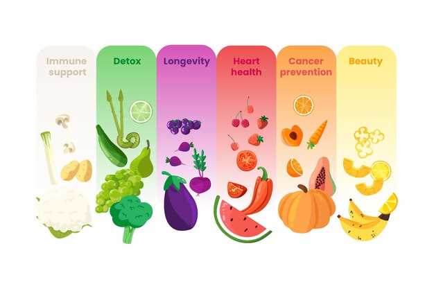 Овощи - натуральные диуретики для избавления от отеков и лишней воды.
