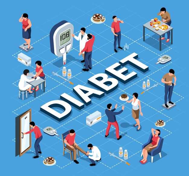 Цели лечения диабета 2 типа и регулирование сахара